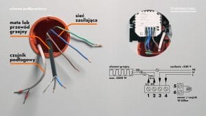 Regulator temperatury TVT 31 WiFi