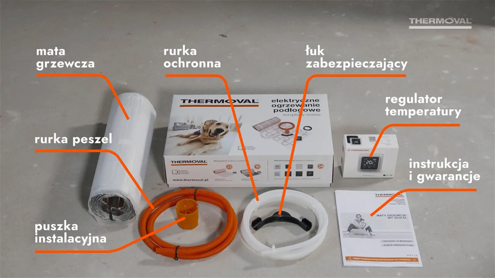 ogrzewanie podłogowe elektryczne thermoval skład zestawu